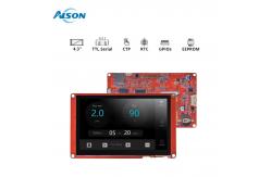 China 480x272 HMI LCD Display 4.3 Inch Resistive Touch Display 4 pin supplier