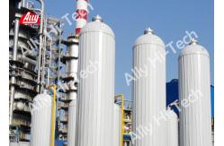 China Advanced PSA Technology 3.0mpa Hydrogen Purification System supplier