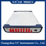 10G Full Speed Optical Error Code BERT Tester For 622M To 15G 5 Channels for sale