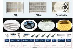 China 68 PCS Heads LED Flexible Strip Light Making Machine SMT PCB Assembly Machine supplier