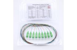 China G657A SC APC Fiber Optic PLC Splitter For FTTx Systems supplier