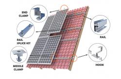 China Gi PV 25 Degree Solar Panel Mounting Structure Ground 150KM H Wind Load supplier