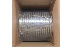 China Various Size Notebook Calendar Binding Supplies Double Line O Binding Roller supplier