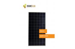 China Znshine PV Modules supplier