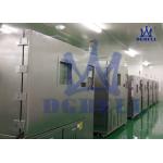 RJ485 Interface 2％RH Temperature Humidity Test Chamber For Electronic for sale