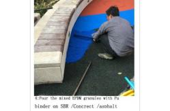 China Eco-Friendly 1.5mm Recycled EPDM Playground SBR Rubber Mat Surface supplier