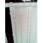 Round Solderless Powered Breadboard / Flame Resistant Breadboard Power 110V - 240V for sale