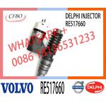 Diesel Electronic Unit Fuel Injector RE517660 RE517661 EX631011 RG33966 SE501756 BEBE4B17001 BEBE4B17101