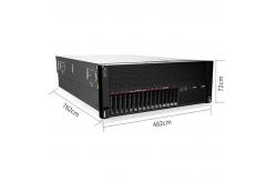 China Intel Xeon CPU Thinkserver Sr868 Win Web PC Computer GPU Media Rack Server supplier