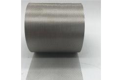 China GR1 GR2 Titanium Plate Tensile Mesh Diagonal Battery Electrodes Mesh supplier