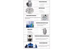 China AASHTO ASTM Concrete Compressive Strength Testing Equipment 2000KN supplier