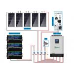 3000w 8000w 10000w Complete Off Grid Solar System Kit 12V 24V 48V for sale