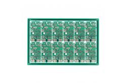 China Customized Smart Home PCB PCBA printed circuit board manufacturers supplier