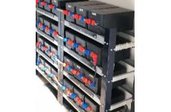 China Non Conductive Fibreglass Battery Charging Rack Customized Size supplier