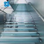 Glass Staircase Solutions
