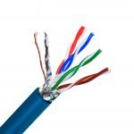 Round Wire Material Txl Automotive Copper Wire Cable in USA Standard Braided shielding cable High pressure insulation cable for sale