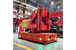 China Material Handling Platform Auto Transfer Carriage supplier