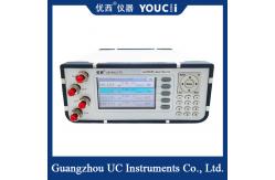 China Four Wavelength Four Channel Output Lan WDM Light Source supplier