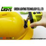 USB Charger 13000lux 6800Ah Waterproof Rechargeable Headlamp 2.96W