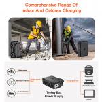 Lightweight Portable Power Station With AC/DC Outputs & Solar Recharge for sale
