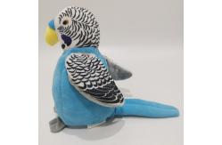 China Talking Stuffed Animals Plush Parrot Voice Recording And Repeating supplier