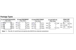 China Microchip 16K I2C Serial EEPROM Integrated Circuits IC 24AA16 24LC16B 24FC16 supplier