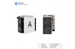 China Bitcoin canaan avalon A1166 , Asic Avalonminer A1166Pro 68-81T supplier