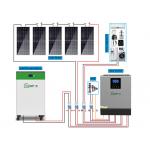 Complete Set Solar Panel Power System 8kW 10kW 15kW 20kW Off Grid Solar System for sale