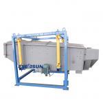 High Speed 1.5 - 7.5kw Gyratory Screen Separator With 1 - 3 Screen Deck for sale