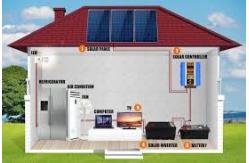 China Home 4000W 5000W Inverter Pv System With CE IEC Grid supplier