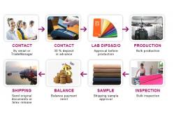 China Nomex Aramid Fabric manufacturer