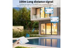 China RF433 Wireless Remote Control Switch LED Light Switch OME ODM supplier