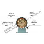 500Nm 0.5%FS Digital Torque Meter For Electric Motor for sale