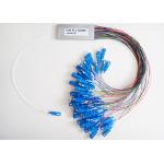 1×64 PLC Singlemode Fiber Optic Splitter for FTTP / FTTH / FTTN / FTTC