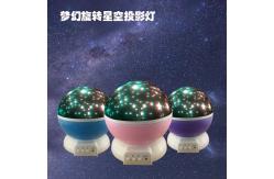 China 13x13x14cm Starry LED Projector Night Light With 360 Rotation supplier