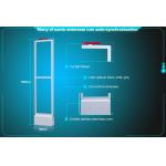 AM Antenna Turnstile Barrier Gate 58KHz EAS Anti - Theft Security System 8.2MHz