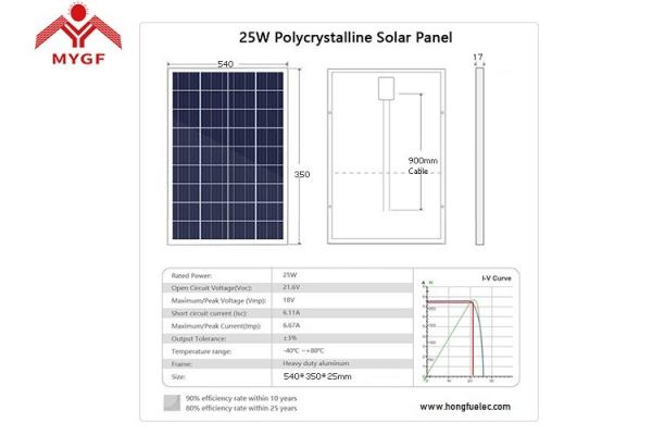 Polycrystalline Silicon Solar Cells , Polycrystalline Solar Module Easy Installation
