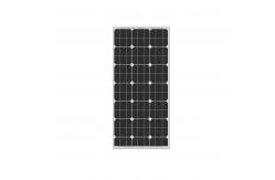 China Customization Panel Dimensions BIPV 10w Small Mono Solar Charger for Mobile Phone supplier