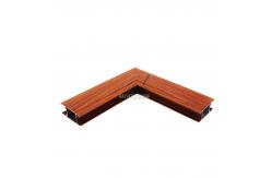 China Aluminum Profile Extusion - Buy Aluminum Profile Extusion Customer customization  aluminum Extrusion Profile supplier