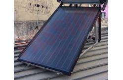 China Flat Panel Solar Collector Blue Coating Flat Plate Solar Water Collectors supplier