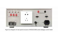 China MS2621GNS Series Program Control Leakage Current Tester supplier