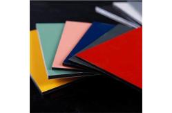 China 6mm PVDF Aluminum Composite Panel supplier