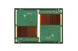 China Double Layer Hdi Rigid Flex Pcb In Automotive Frequency Converter supplier