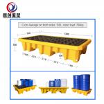 Customized High Density Polyethylene Pallets Eco Friendly and Customizable