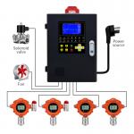Explosion Proof Gas Leakage Monitoring System  Hydrogen Sulfide Gas Detector Fixed for sale