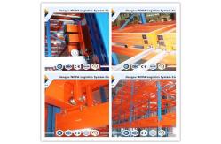 China Metal Push Back Industrial Racking Systems ISO9001 supplier