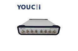 China Multiple Channels Optical Power Meter ± 0.06 DB 850nm Wavelength supplier