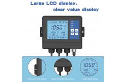 China ODM Temperature Humidity Greenhouse Temperature Controller Co2 Sensor For Plant Cultivation supplier