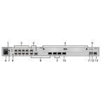 Industrial 5G Huawei NetEngine AR6121E For VPN SD-WAN MPLS Network