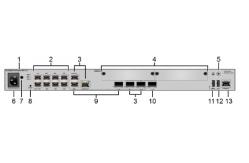 China Industrial 5G Huawei NetEngine AR6121E For VPN SD-WAN MPLS Network supplier